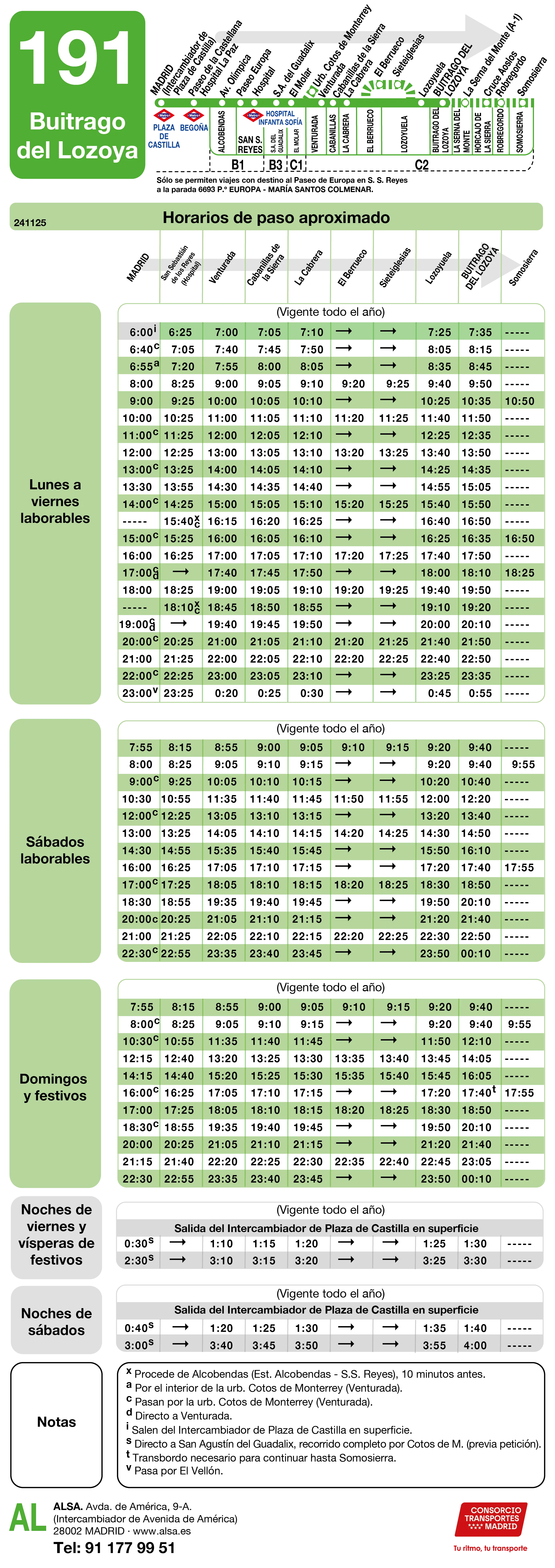 Horario de ida de la línea 191 - Autobuses interurbanos Madrid
