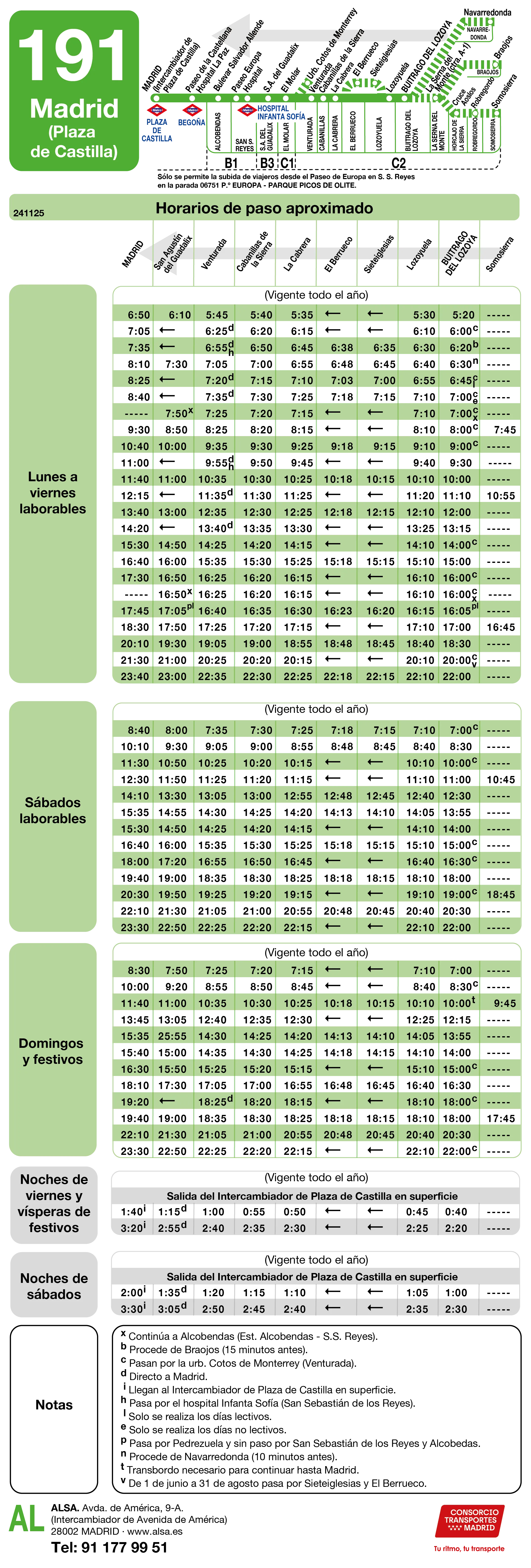 Horario de vuelta de la línea 191 - Autobuses interurbanos Madrid