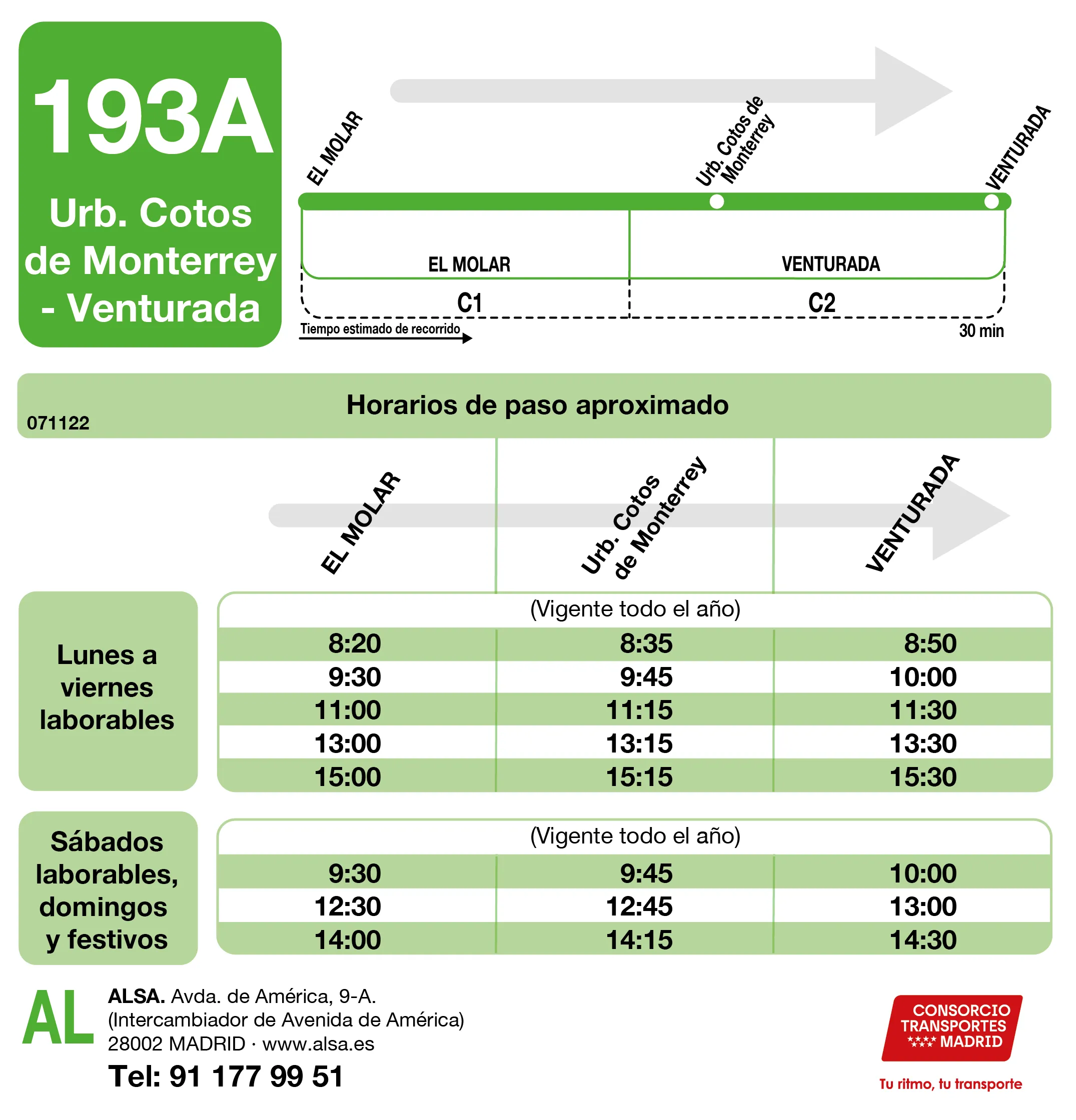 Horario de ida de la línea 193A - Autobuses interurbanos Madrid