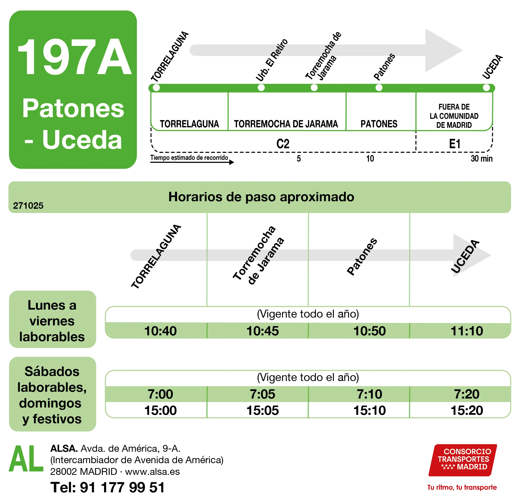 Horario de ida de la línea 197A - Autobuses interurbanos Madrid