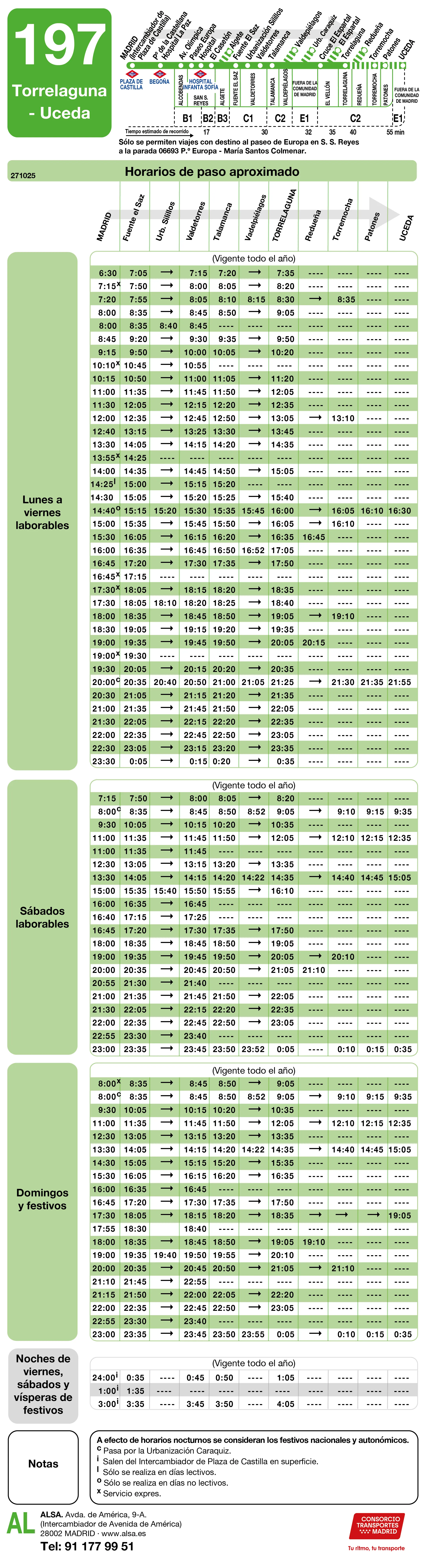 Horario de ida de la línea 197 - Autobuses interurbanos Madrid