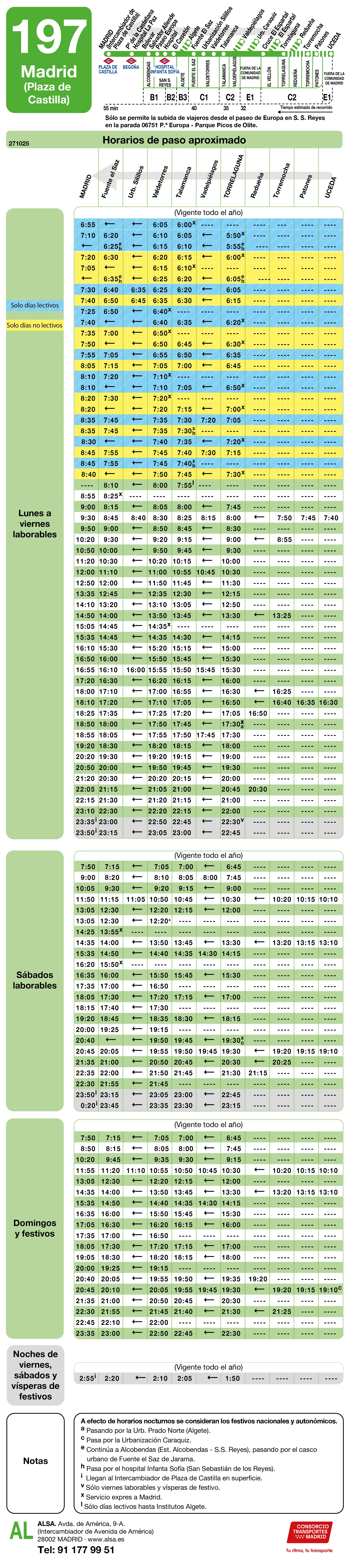 Horario de vuelta de la línea 197 - Autobuses interurbanos Madrid