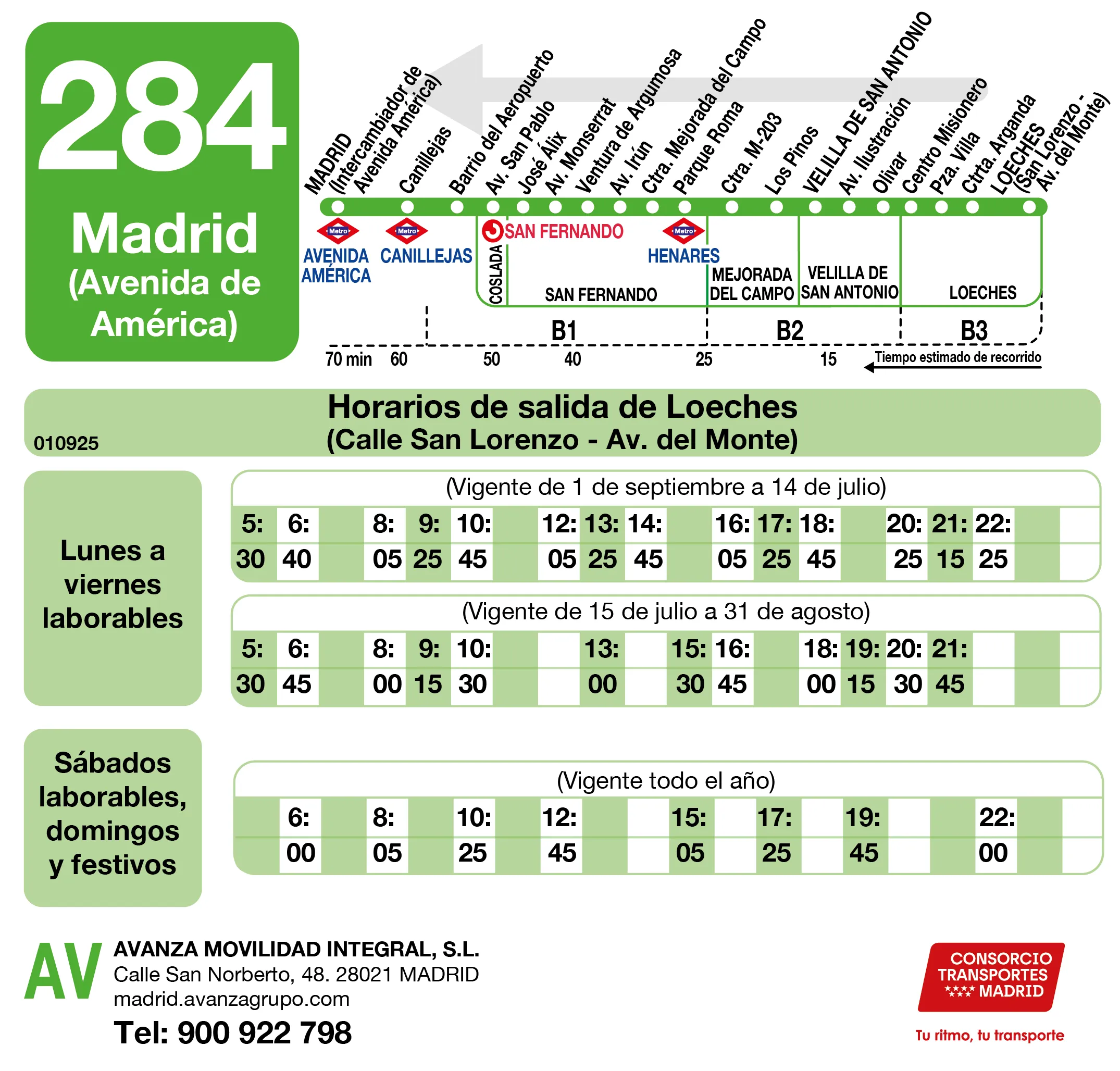 Horario de vuelta de la línea 284 - Autobuses interurbanos Madrid
