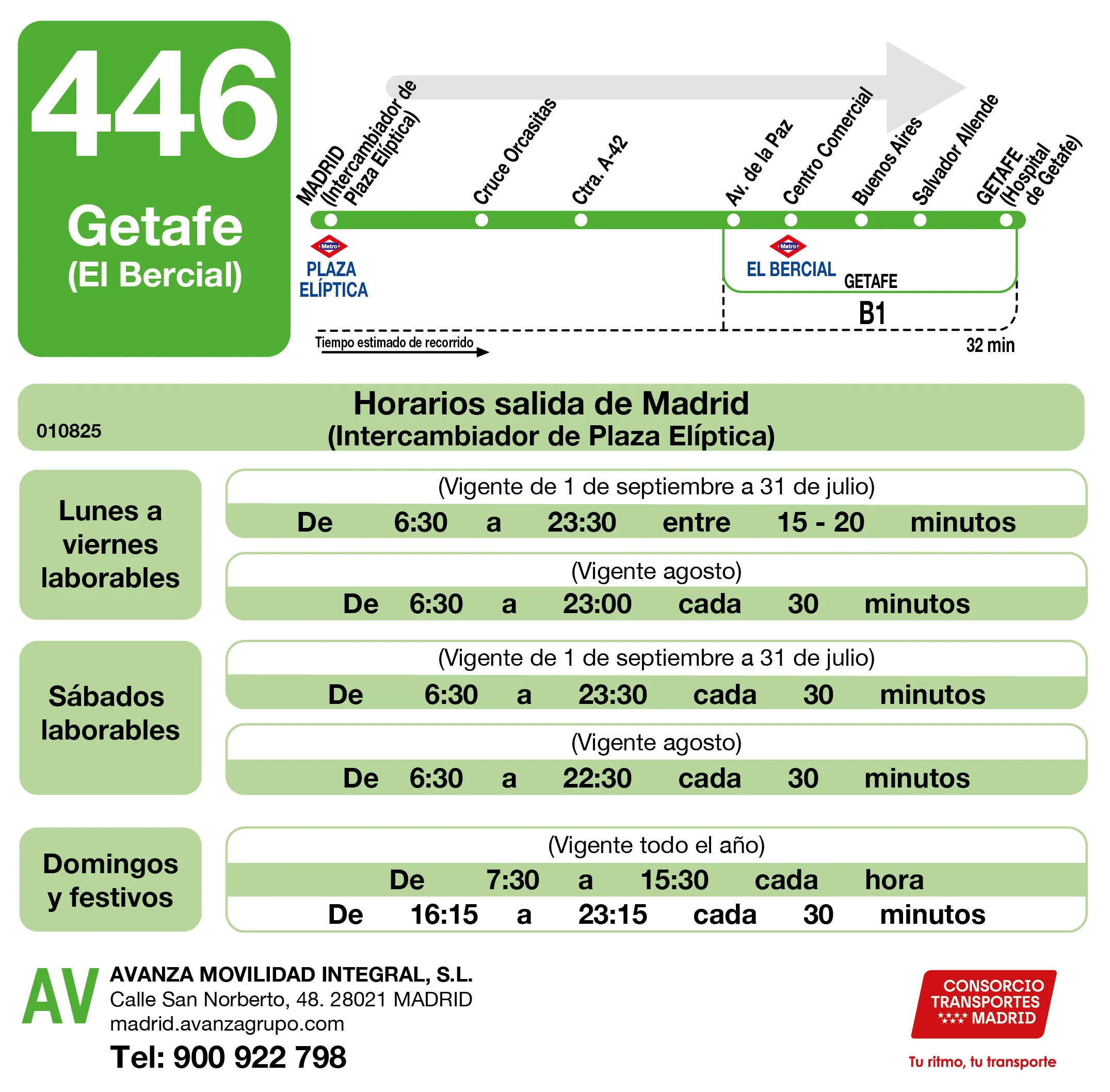 Horario de ida de la línea 446 - Autobuses interurbanos Madrid