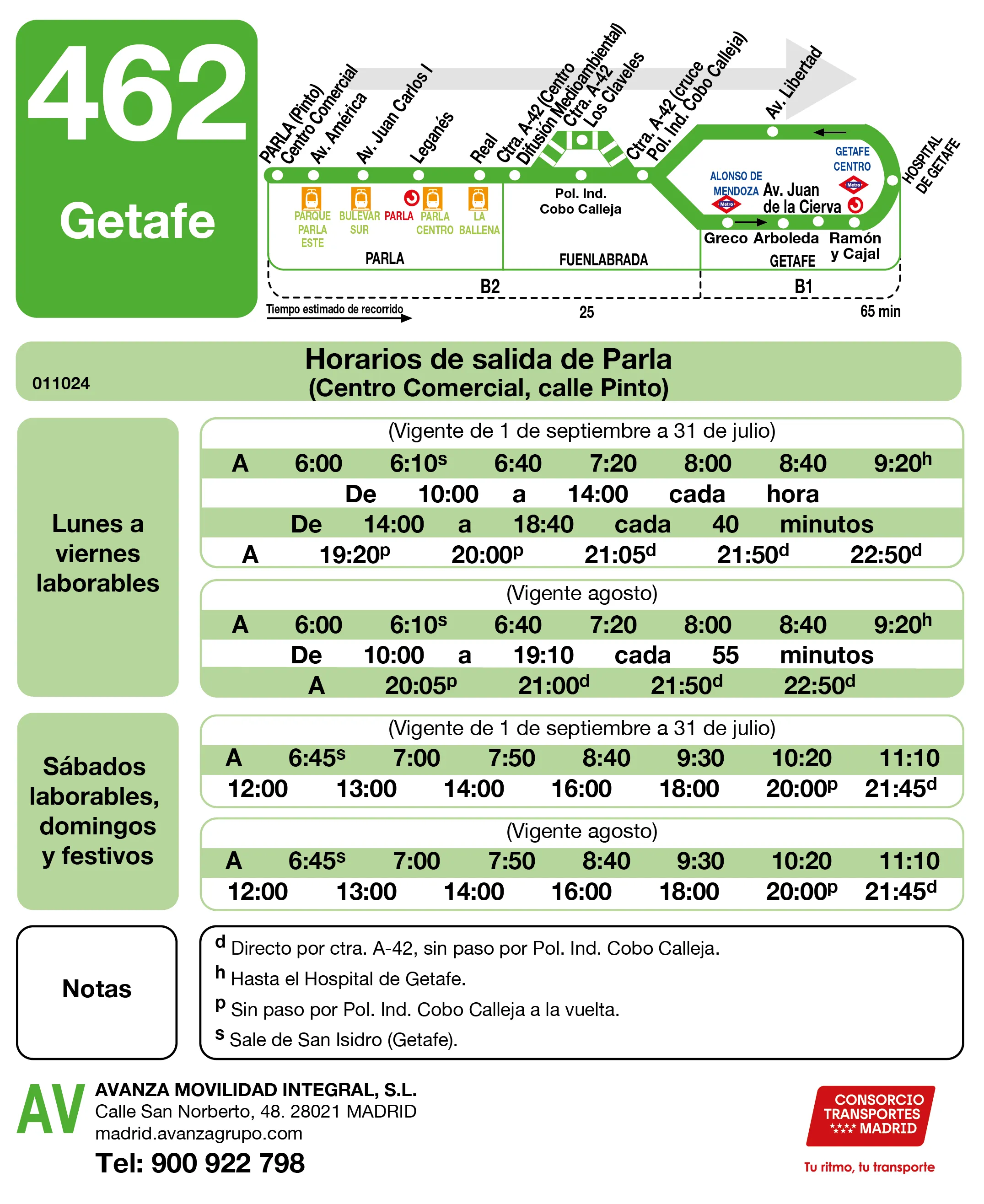 Horario de ida de la línea 462 - Autobuses interurbanos Madrid