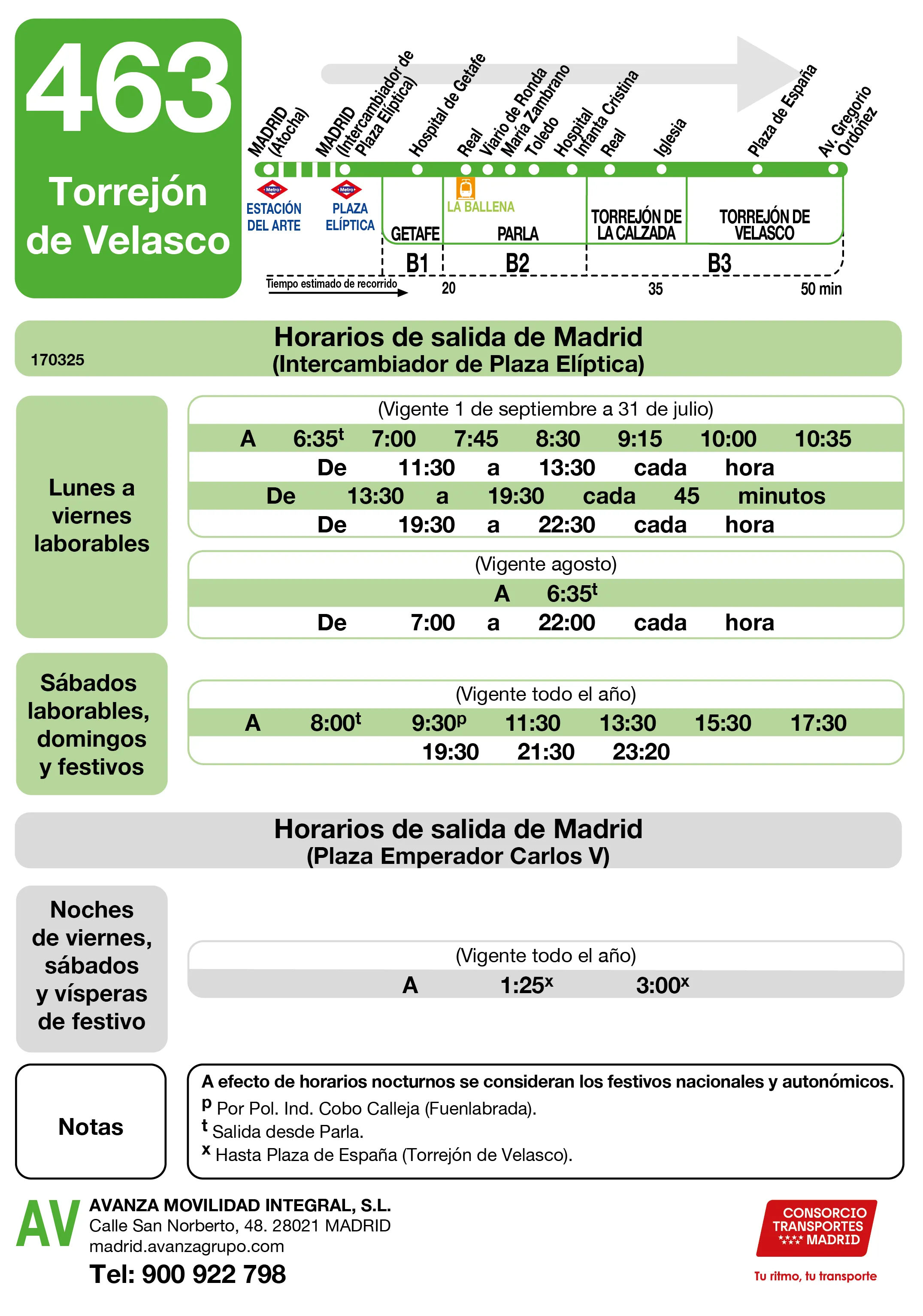 Horario de ida de la línea 463 - Autobuses interurbanos Madrid