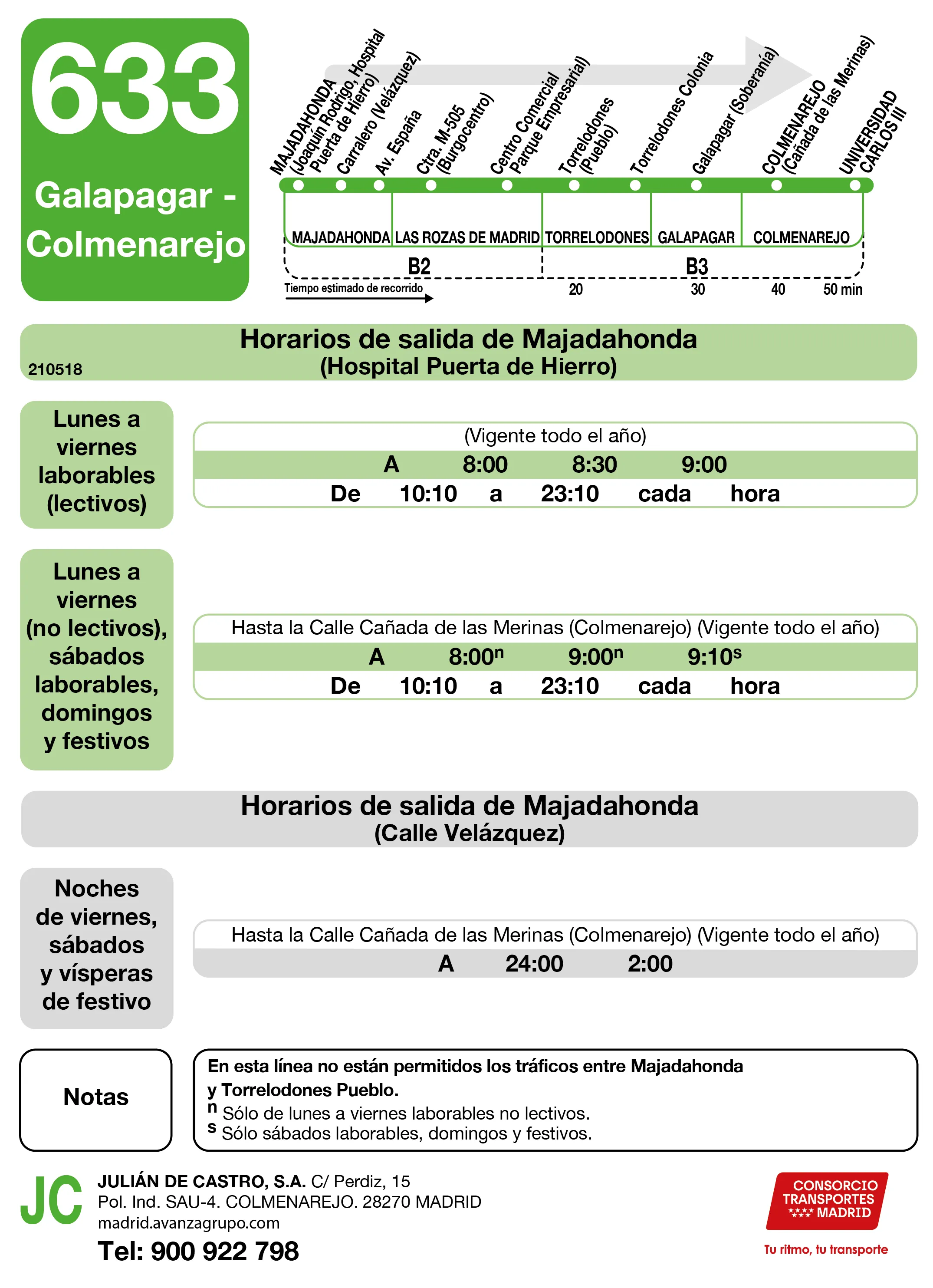 Horario de ida de la línea 633 - Autobuses interurbanos Madrid
