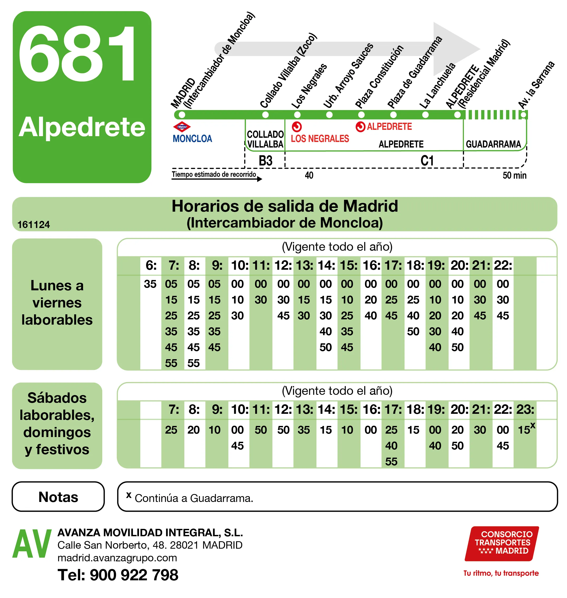 Horario de ida de la línea 681 - Autobuses interurbanos Madrid