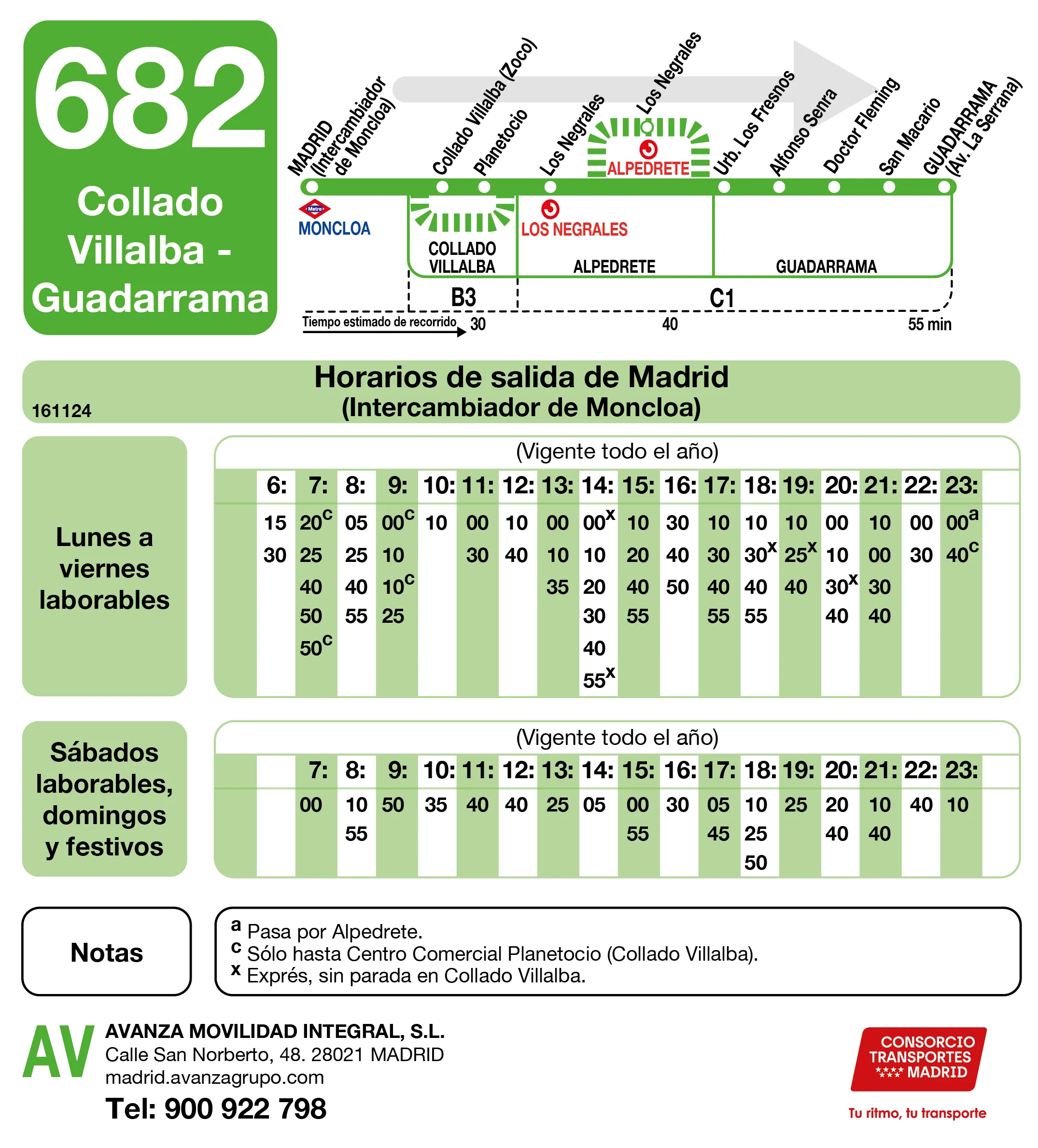 Horario de ida de la línea 682 - Autobuses interurbanos Madrid