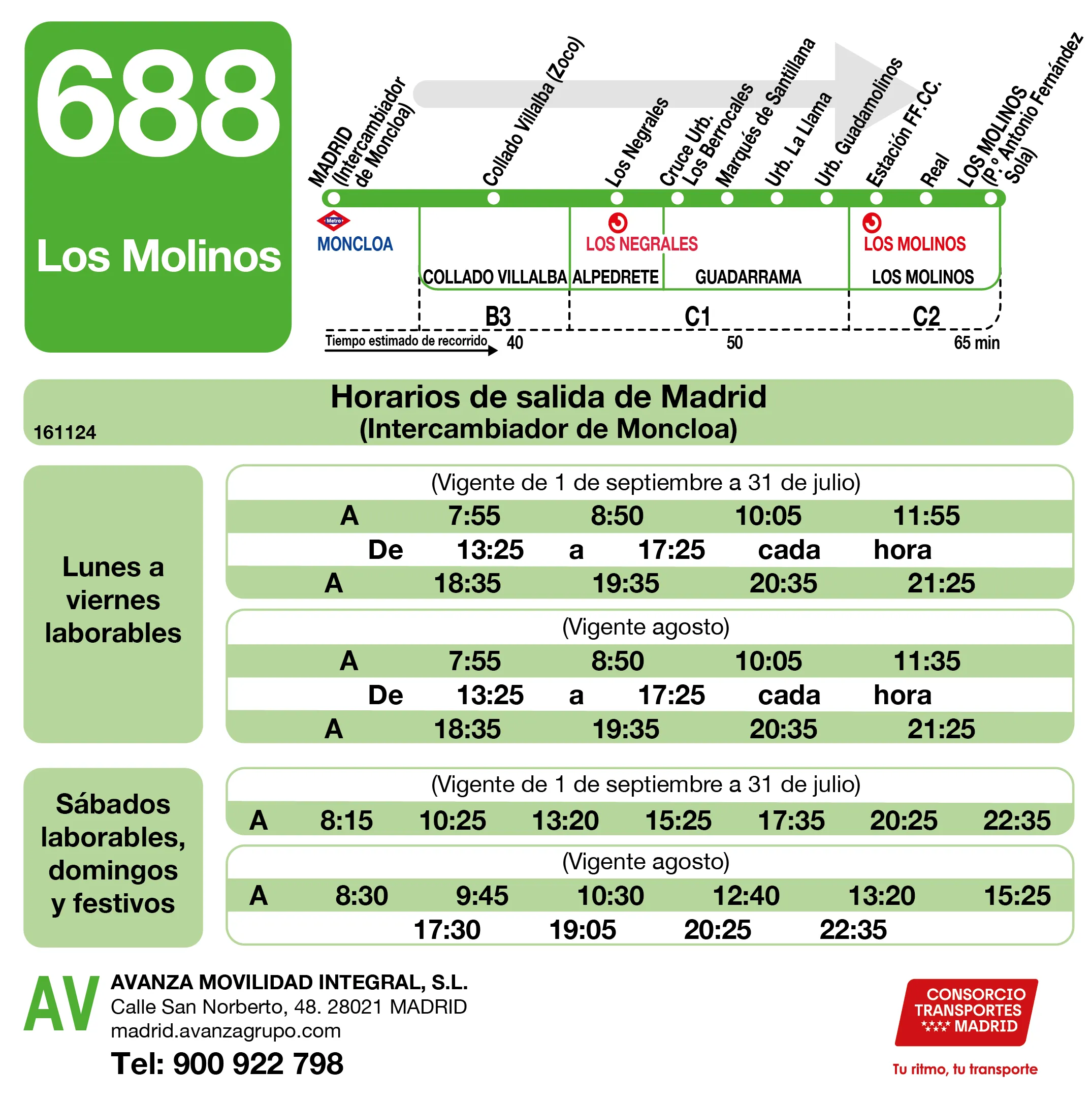 Horario de ida de la línea 688 - Autobuses interurbanos Madrid