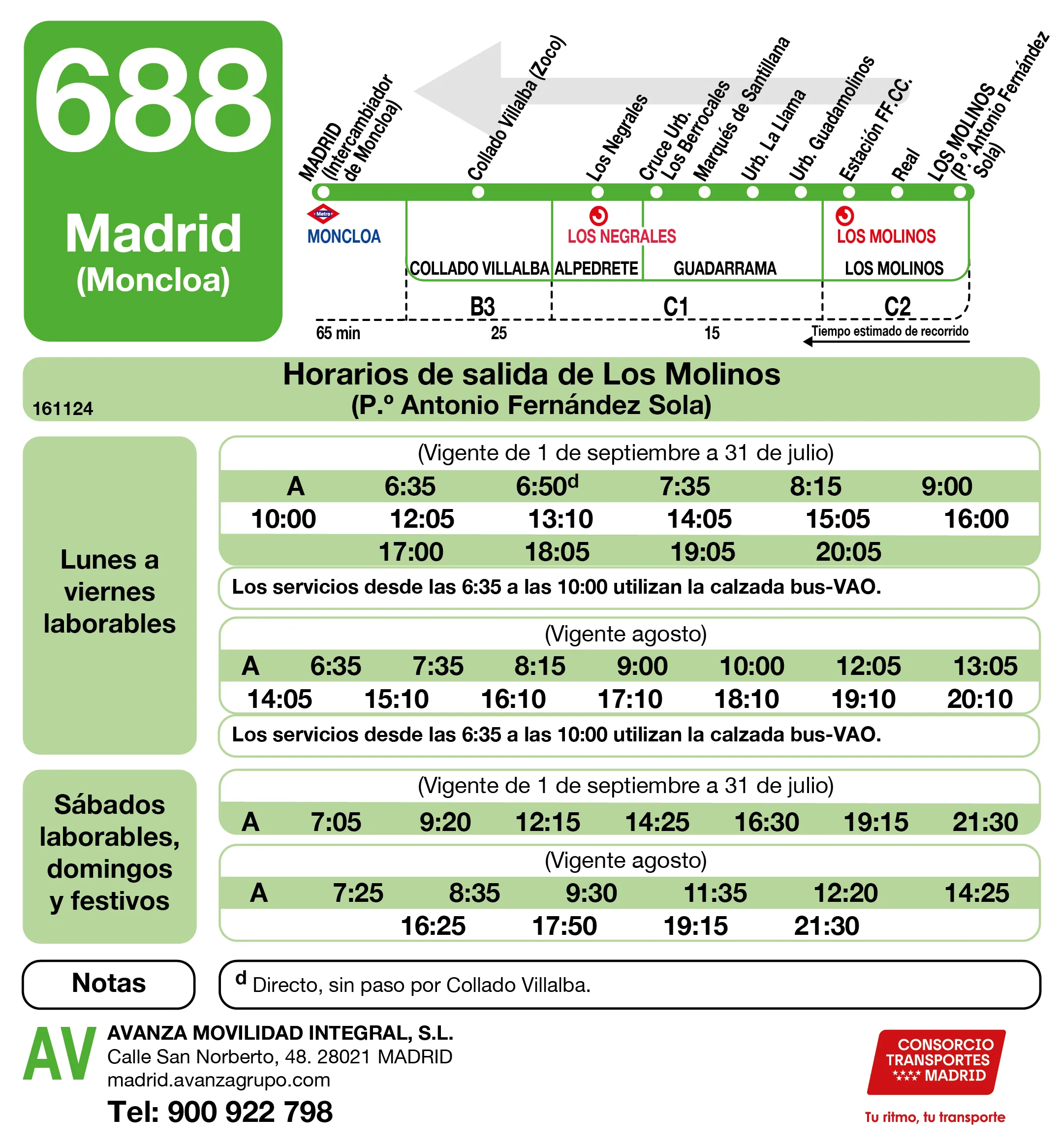 Horario de vuelta de la línea 688 - Autobuses interurbanos Madrid