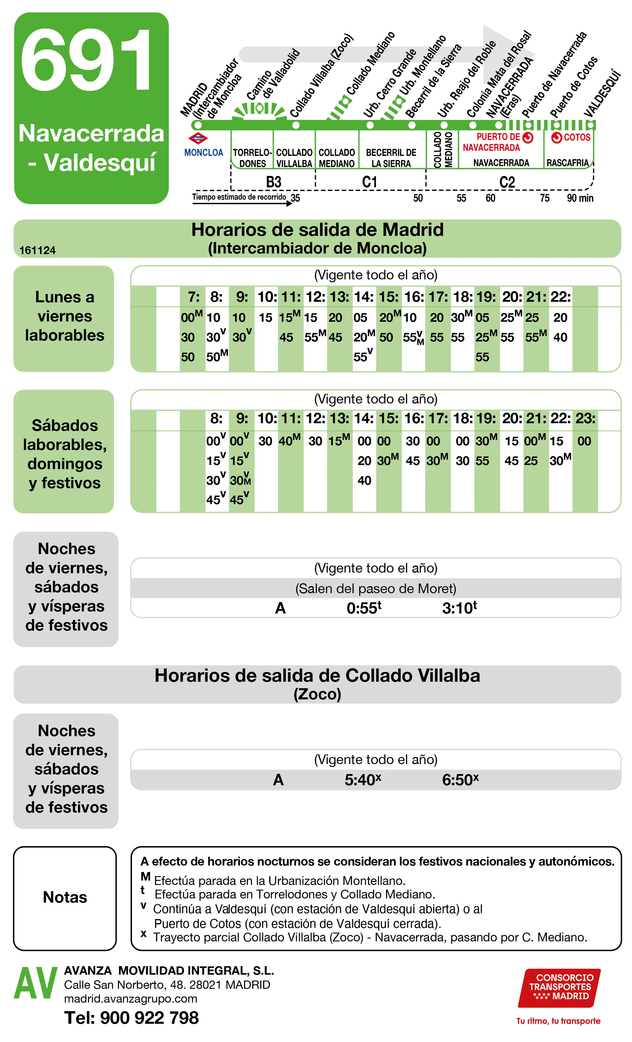 Horario de ida de la línea 691 - Autobuses interurbanos Madrid