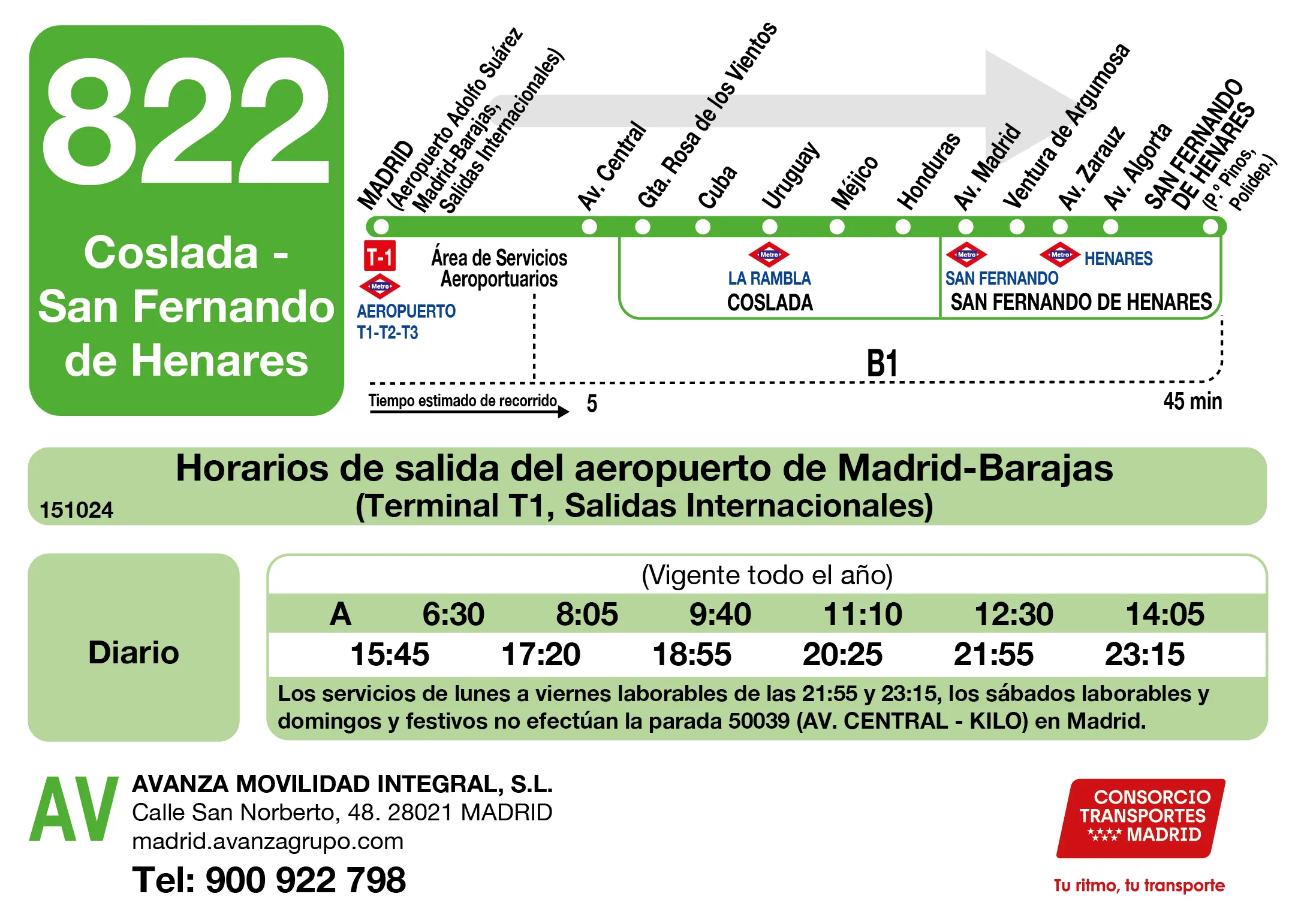 Horario de ida de la línea 822 - Autobuses interurbanos Madrid