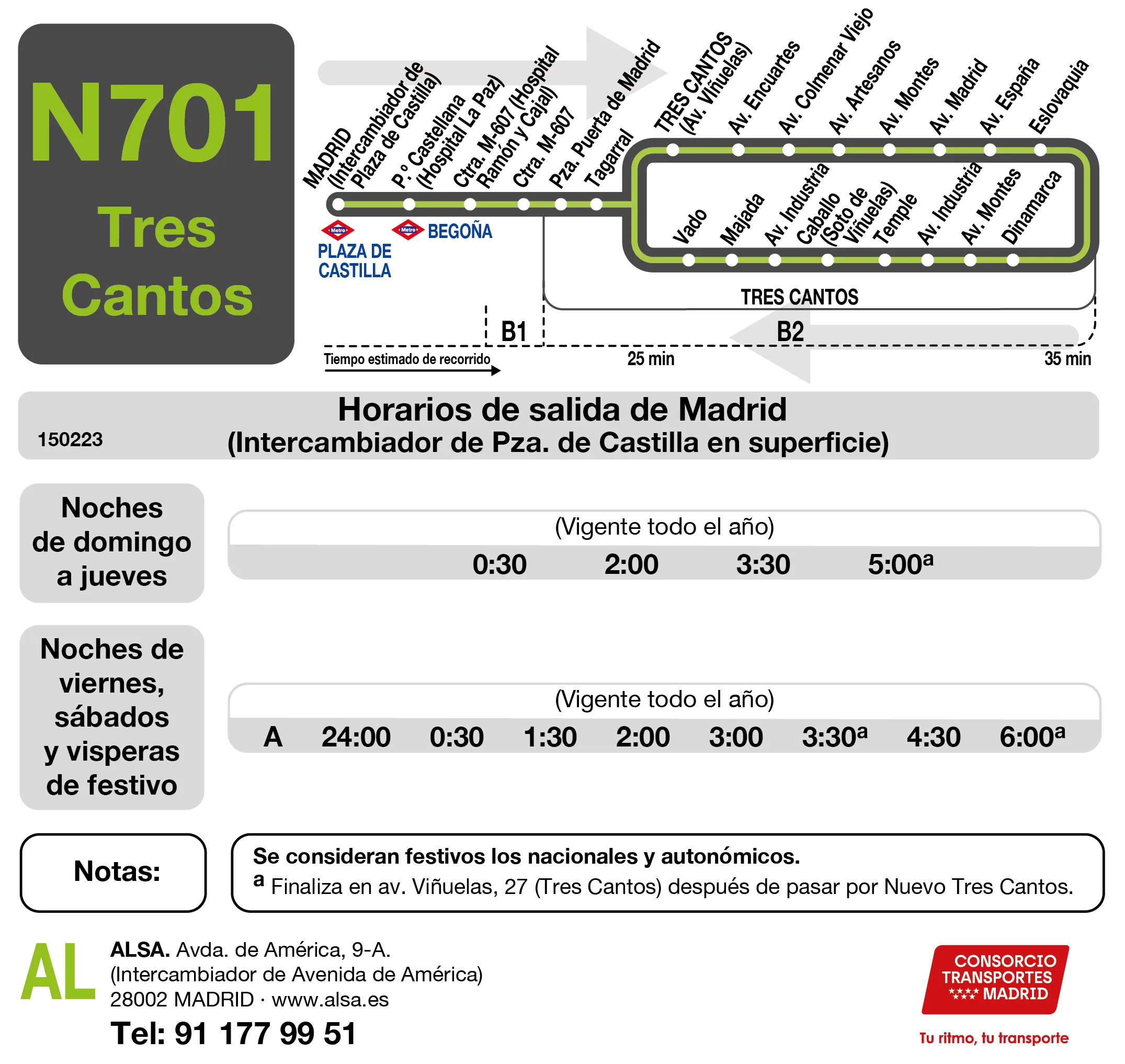 Horario de ida de la línea N701 - Autobuses interurbanos Madrid