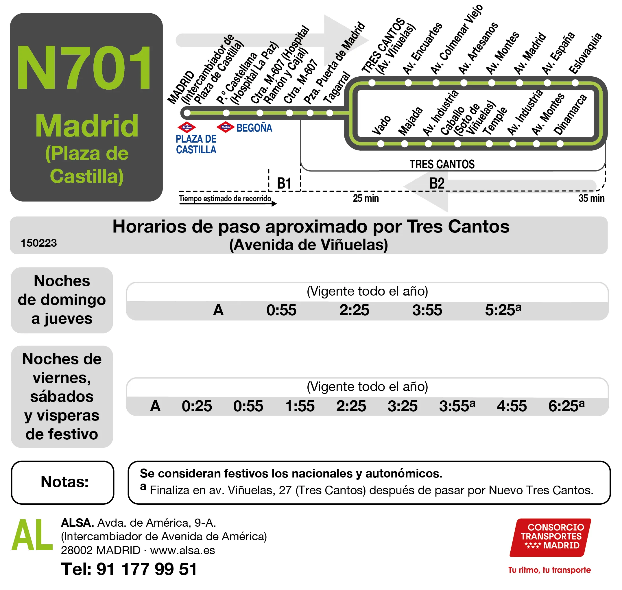 Horario de vuelta de la línea N701 - Autobuses interurbanos Madrid