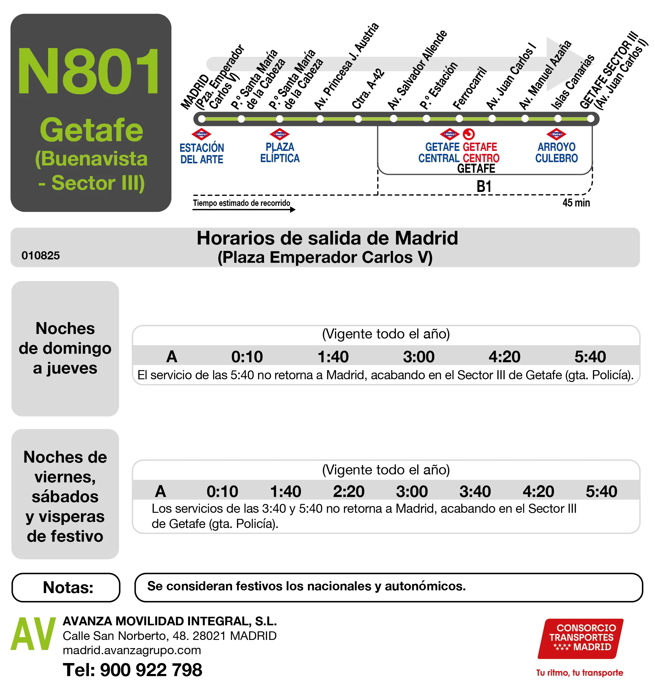 Horario de ida de la línea N801 - Autobuses interurbanos Madrid