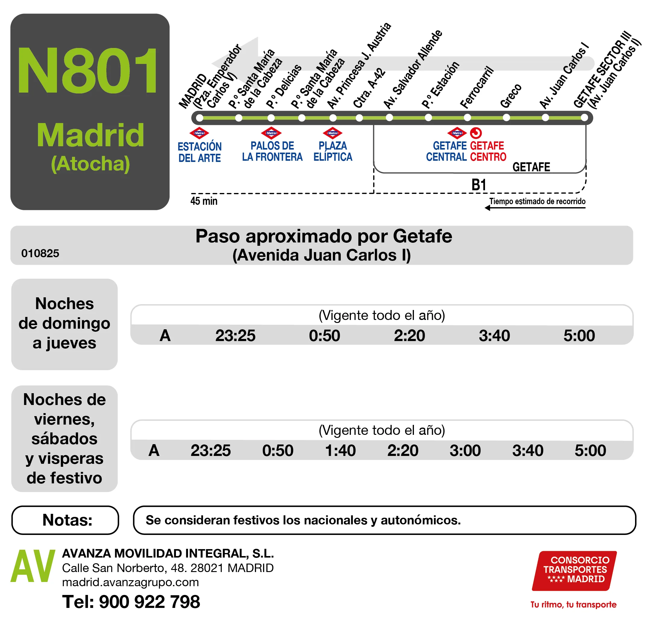 Horario de vuelta de la línea N801 - Autobuses interurbanos Madrid
