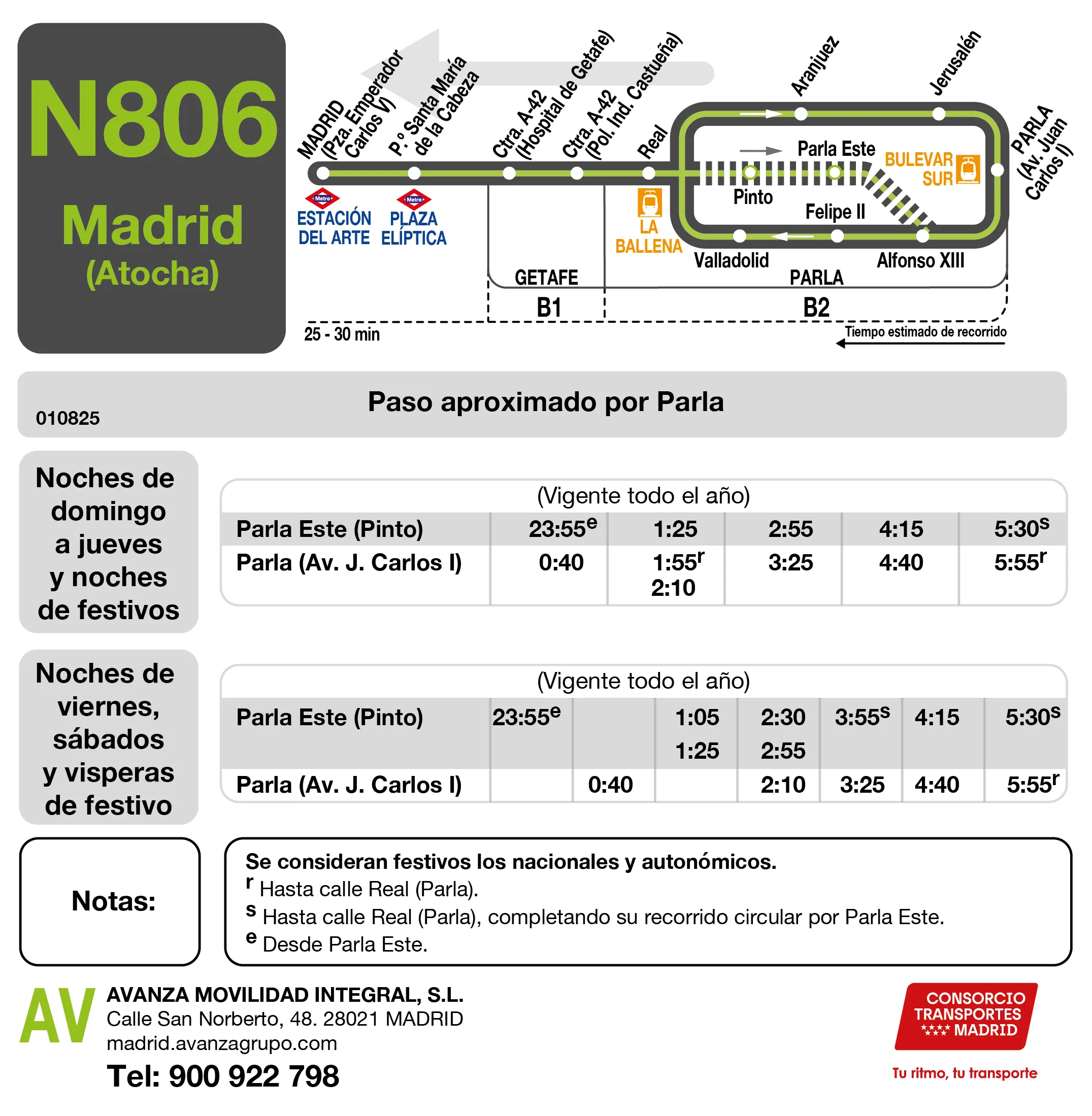 Horario de vuelta de la línea N806 - Autobuses interurbanos Madrid