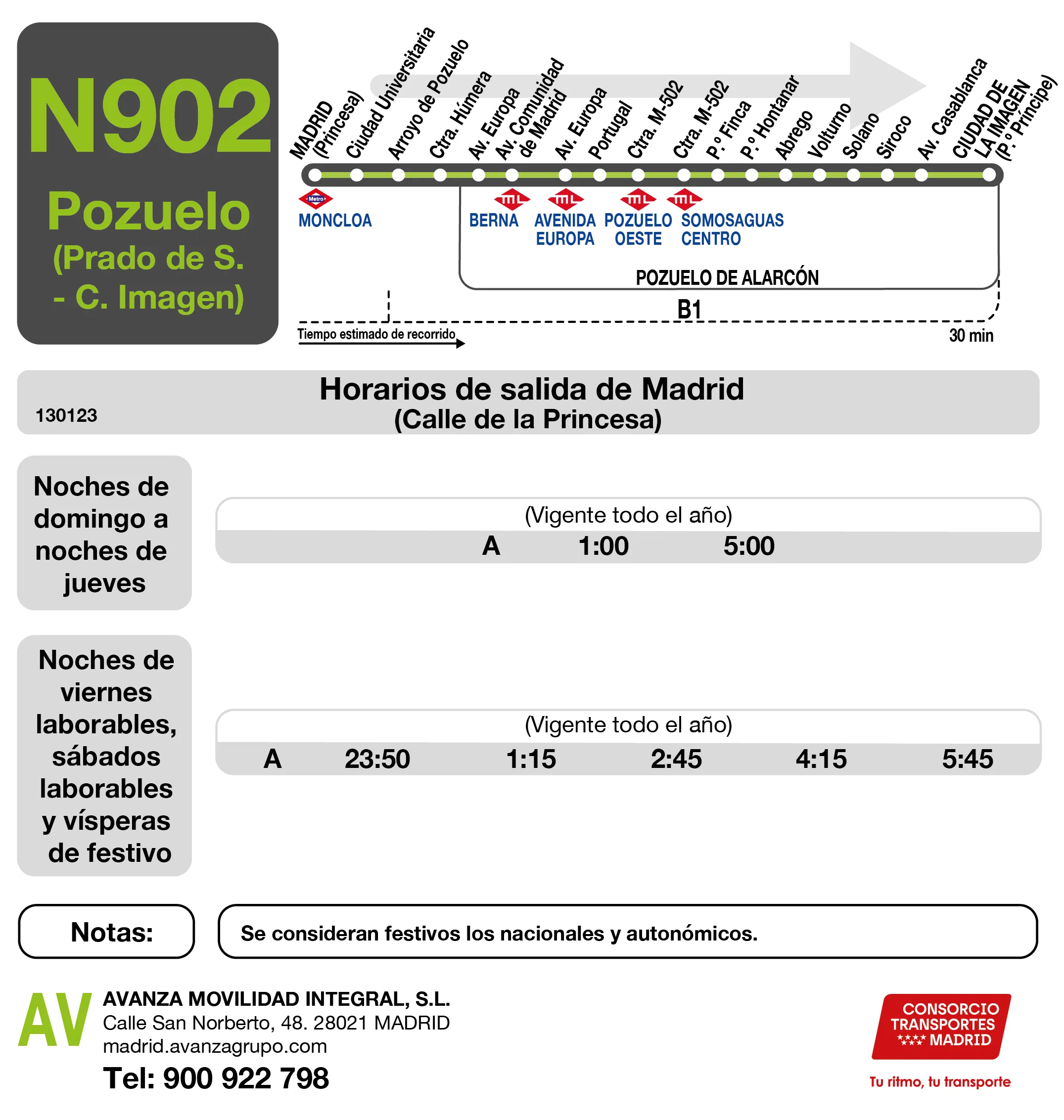 Horario de ida de la línea N902 - Autobuses interurbanos Madrid